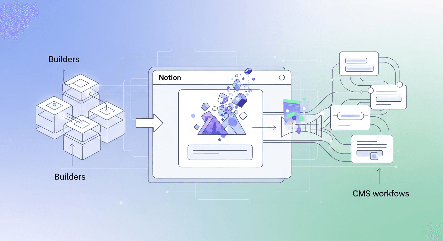 Cover image for Notion AI Adds Image Generation: What CMS Builders Need to Know